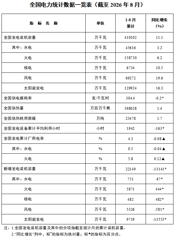 德州扑克